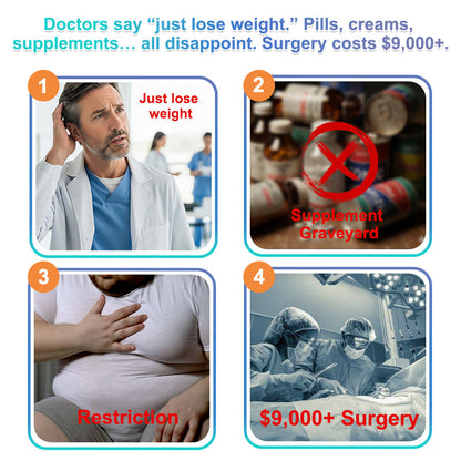 🩹GFOUK® NanoMedix Gynecomastia Chest Fatburn & Firm Patch