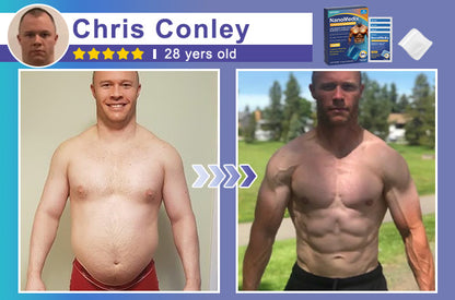 GFOUK® NanoMedix Gynecomastia Chest Fatburn & Firm Patch