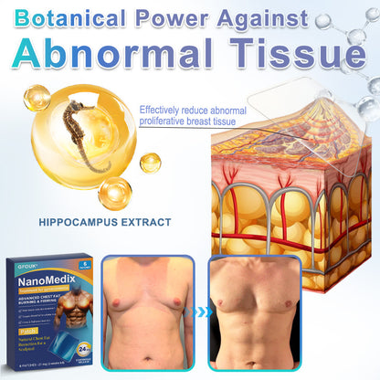 GFOUK® NanoMedix Gynecomastia Chest Fatburn & Firm Patch